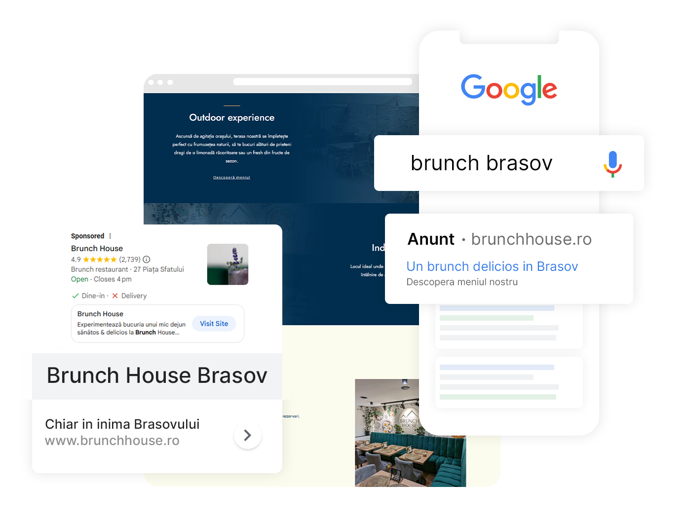 google search ads brunch house